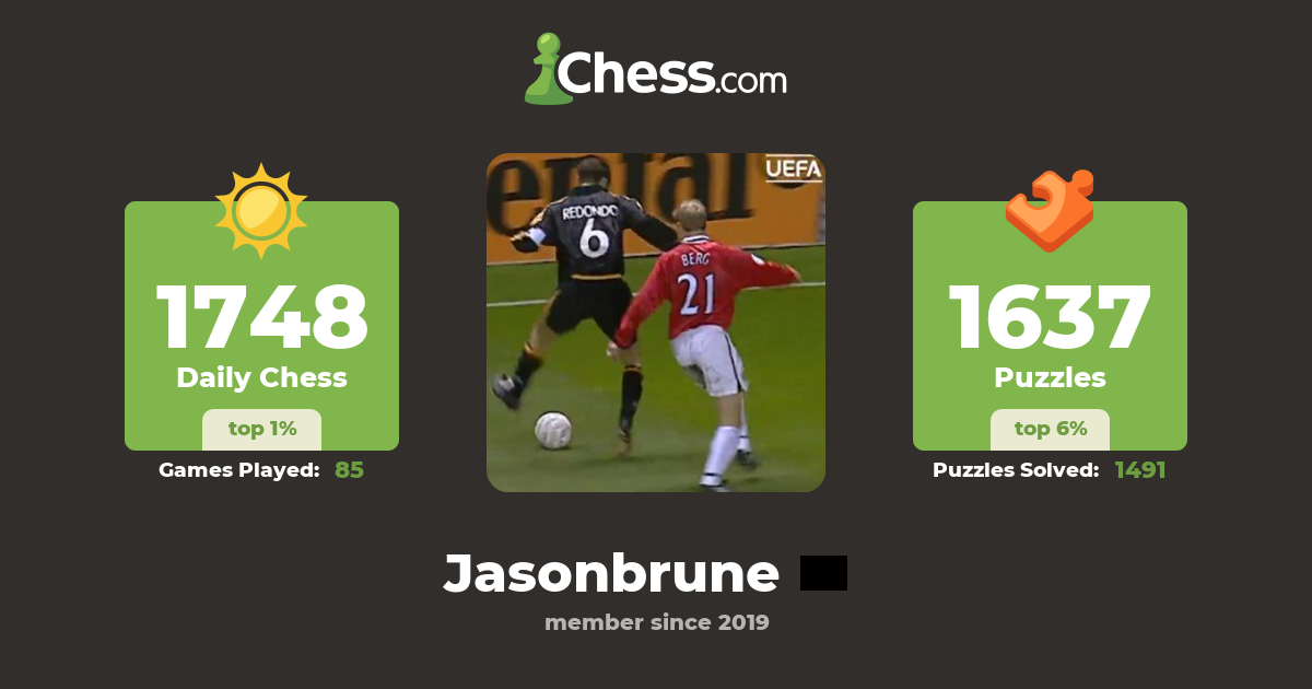 Jason Bruné (Jasonbrune) - Chess Profile - Chess.com
