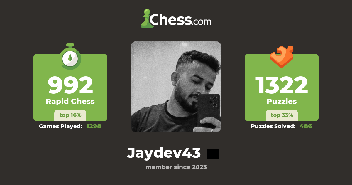 Jaydev Das (Jaydev43) - Chess Profile - Chess.com