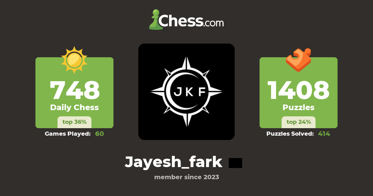 Jayesh Farkunde Jayesh Fark Chess Profile Chess