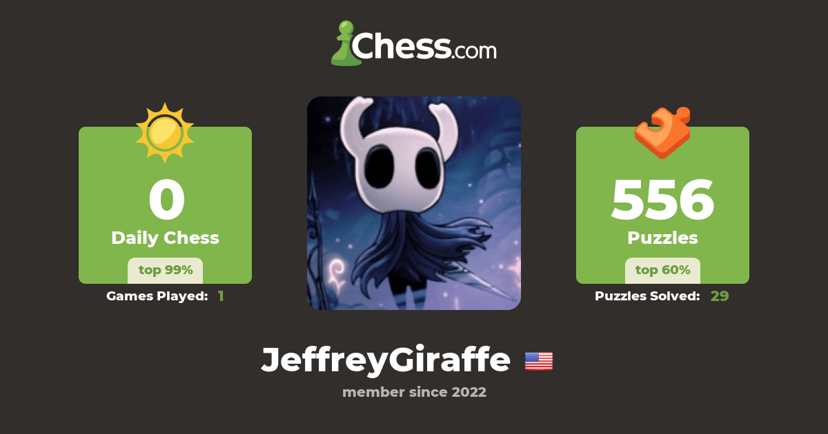 JeffreyGiraffe - Chess Profile - Chess.com