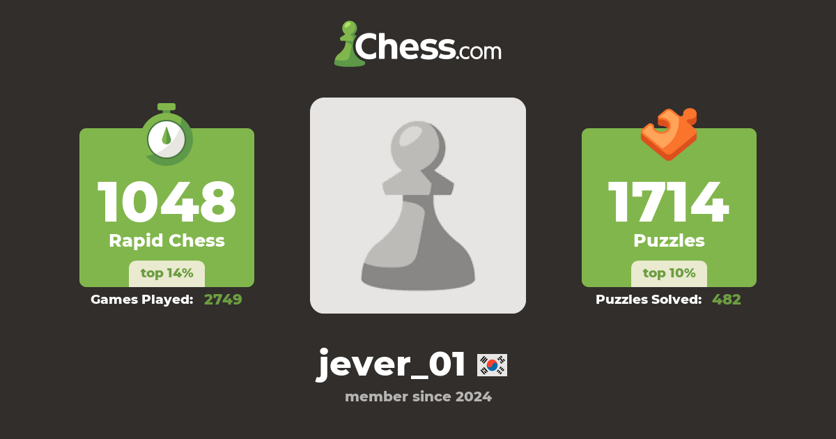 jobbörse jever