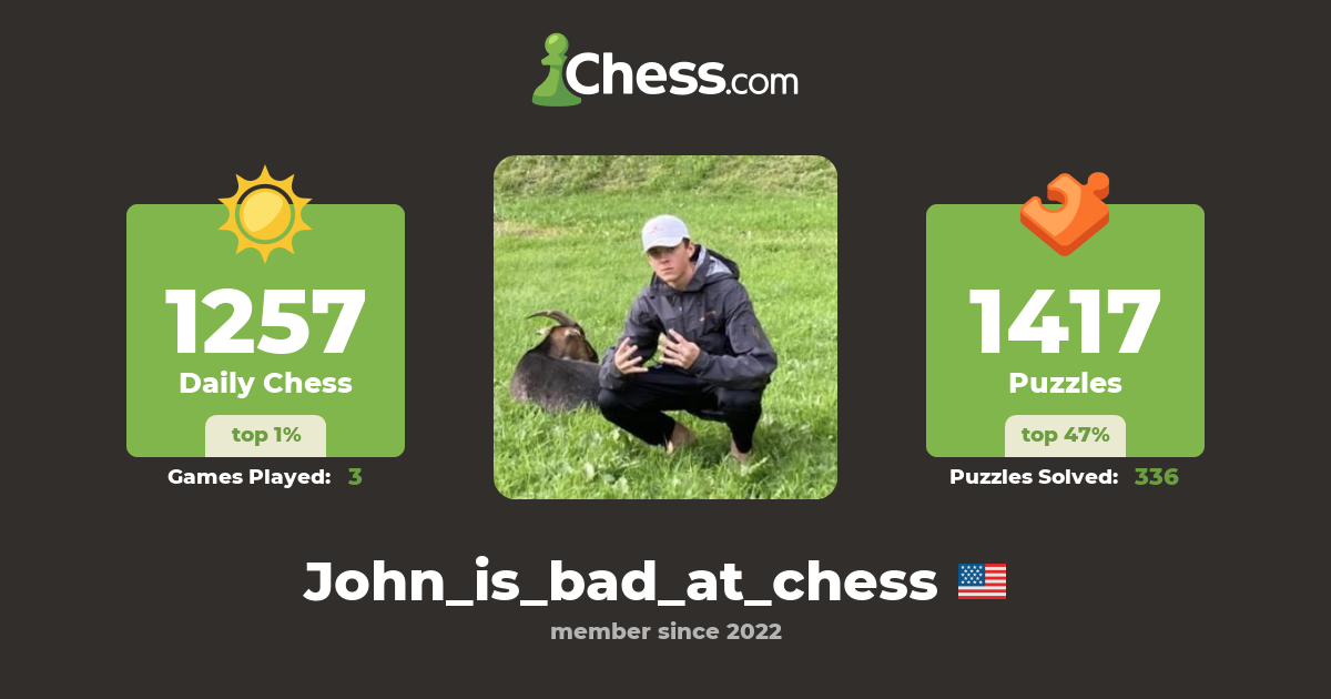 John_is_bad_at_chess Chess Profile