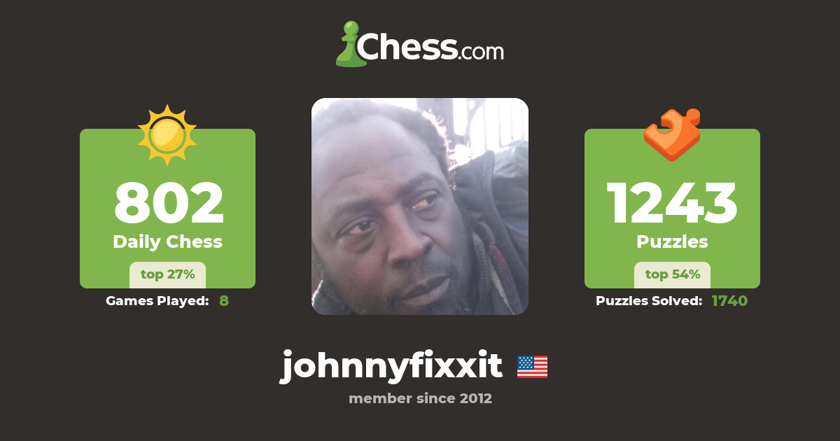 Bo McAlister (johnnyfixxit) Chess Profile