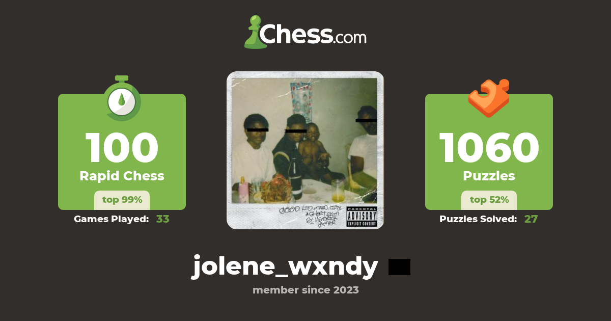 jolene_wxndy Chess Profile