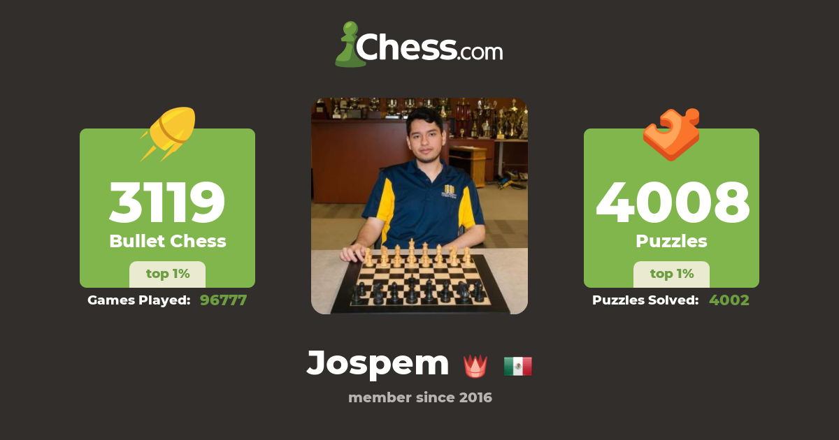 ChessMaster - Chessflix