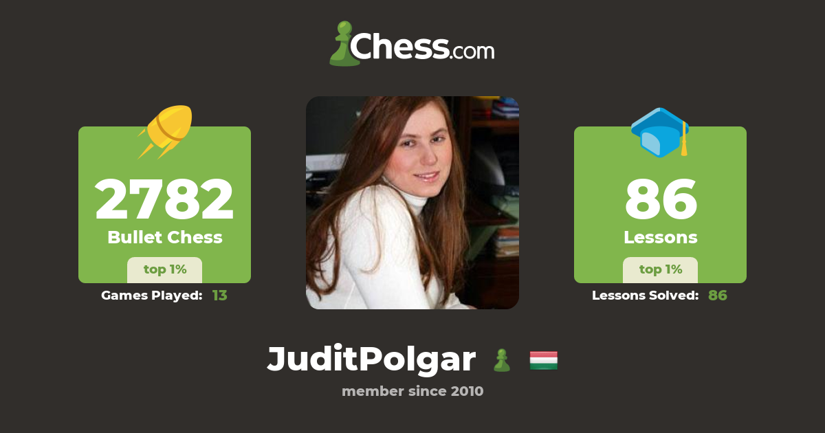 Chess.com on X: Happy birthday to Judit Polgar, one of the greatest  players of all time! 🎉🎂🎁 At the age of 12, Judit entered the FIDE top  100 with a rating of