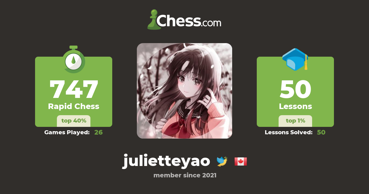 Juliette Yao (julietteyao) - Chess Profile - Chess.com