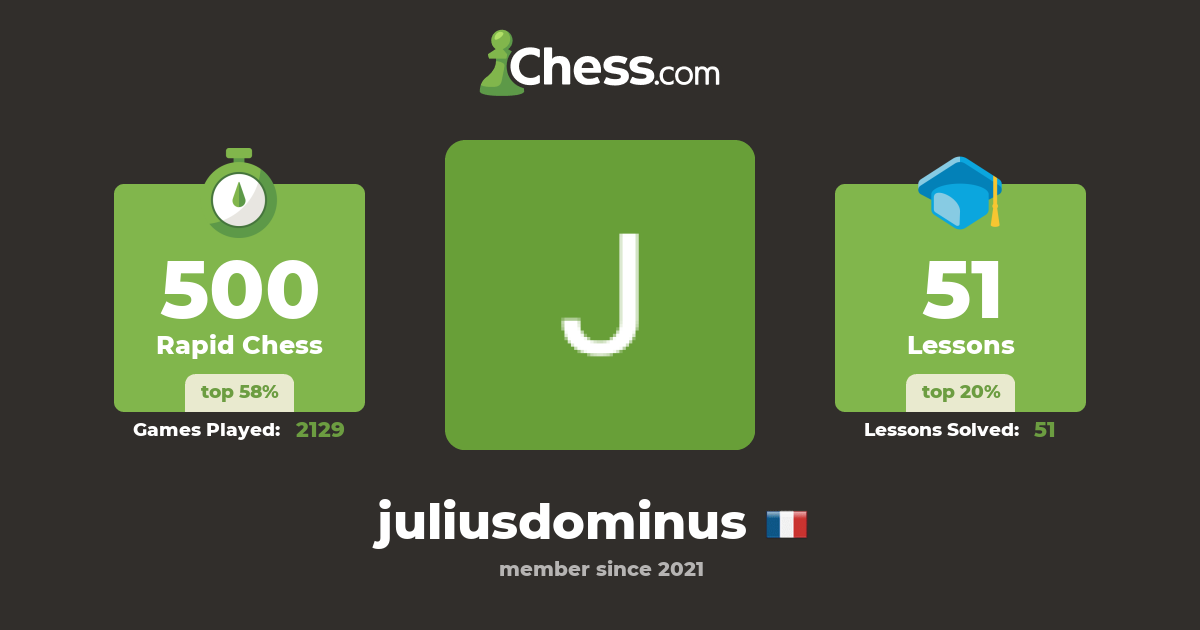 Julius Dominus (juliusdominus) - Chess Profile - Chess.com