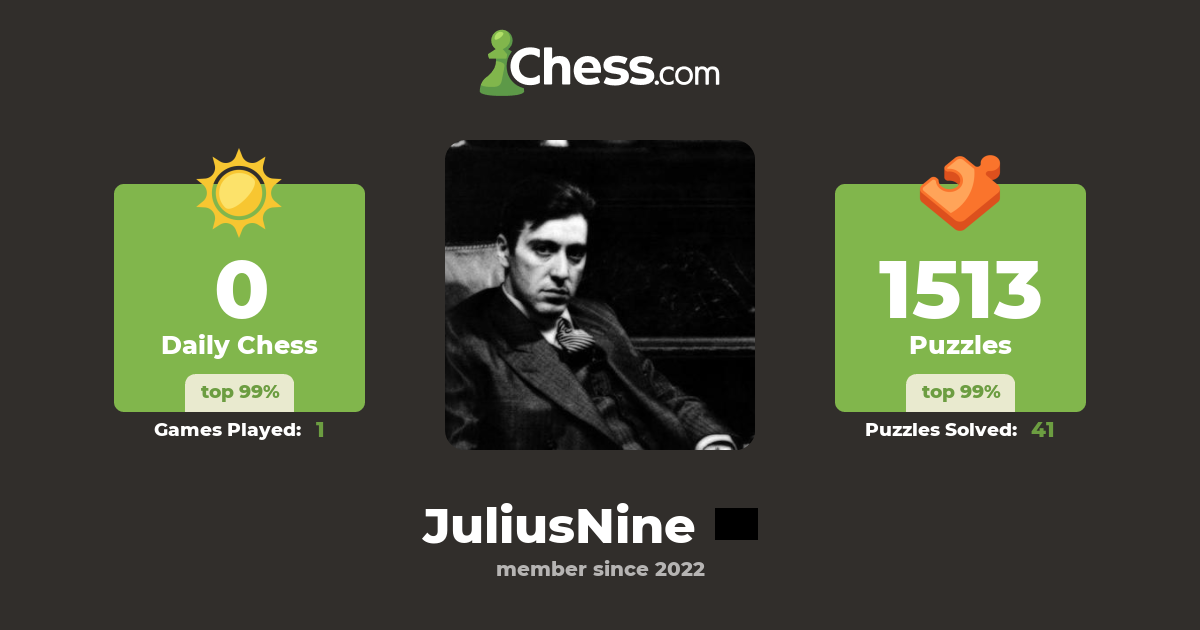 Juliusnine Chess Profile Chess