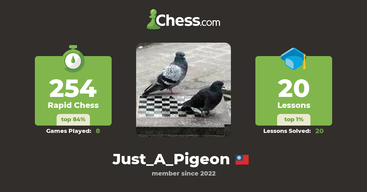A Pigeon (Just_A_Pigeon) Chess Profile