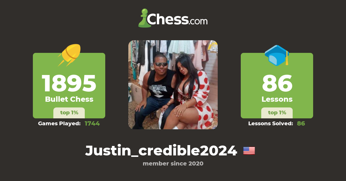 Justin_credible2024 Chess Profile