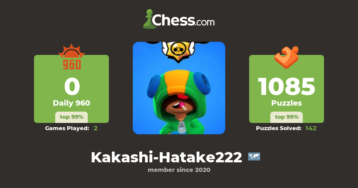Kakashi Hatake (Kakashi-Hatake222) - Chess Profile 