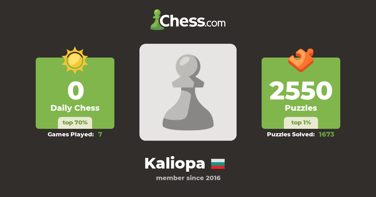 FM Beloslava Krasteva (Kaliopa) Chess Profile