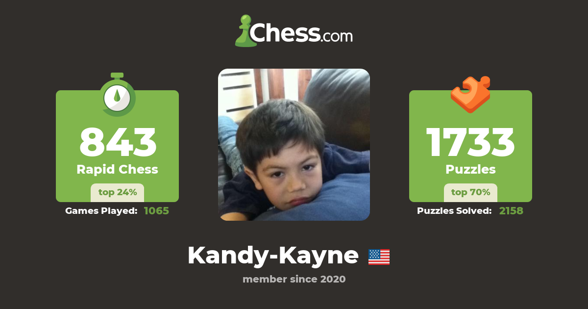 Kayne Owens (Kandy-Kayne) - Chess Profile - Chess.com