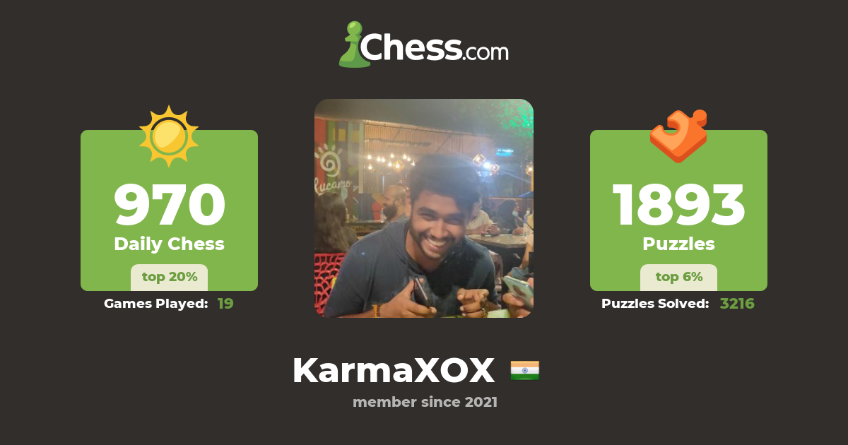 Karthik Anil (KarmaXOX) - Chess Profile - Chess.com Karthik  Anil (KarmaXOX) - Chess Profile