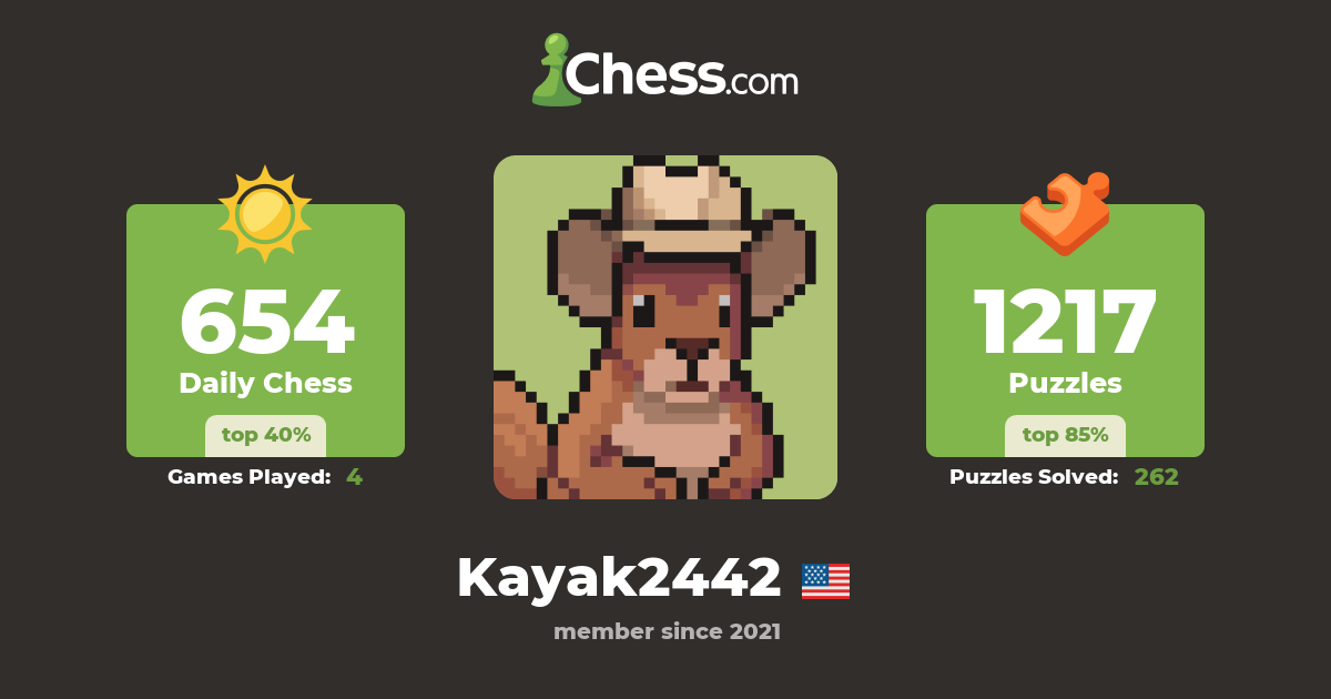 Kayak2442 Chess Profile