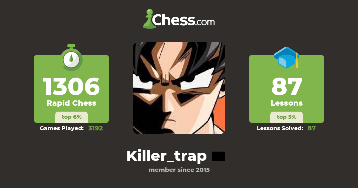 Killer Trap Chess Profile Chess