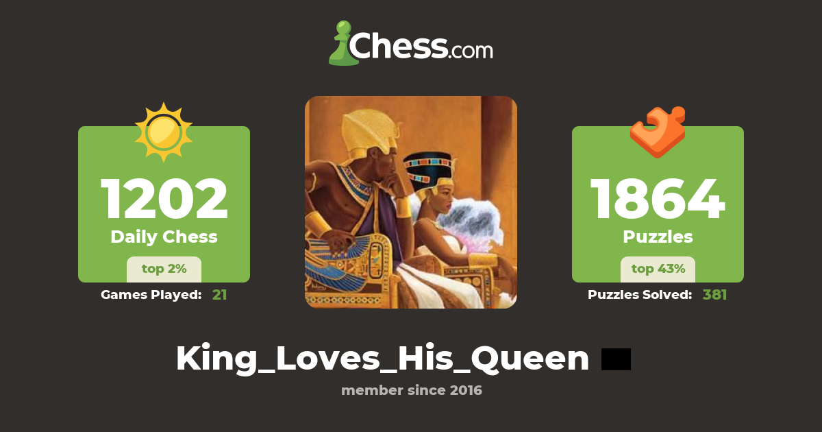 www.chess.com