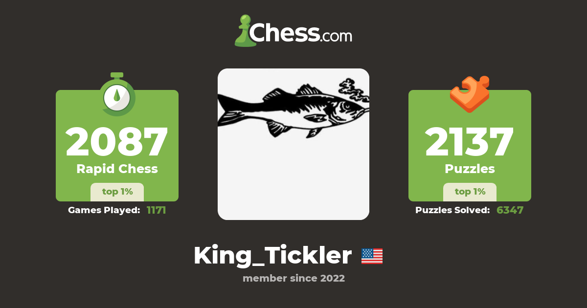 Cole Tarrant (King_Tickler) Chess Profile