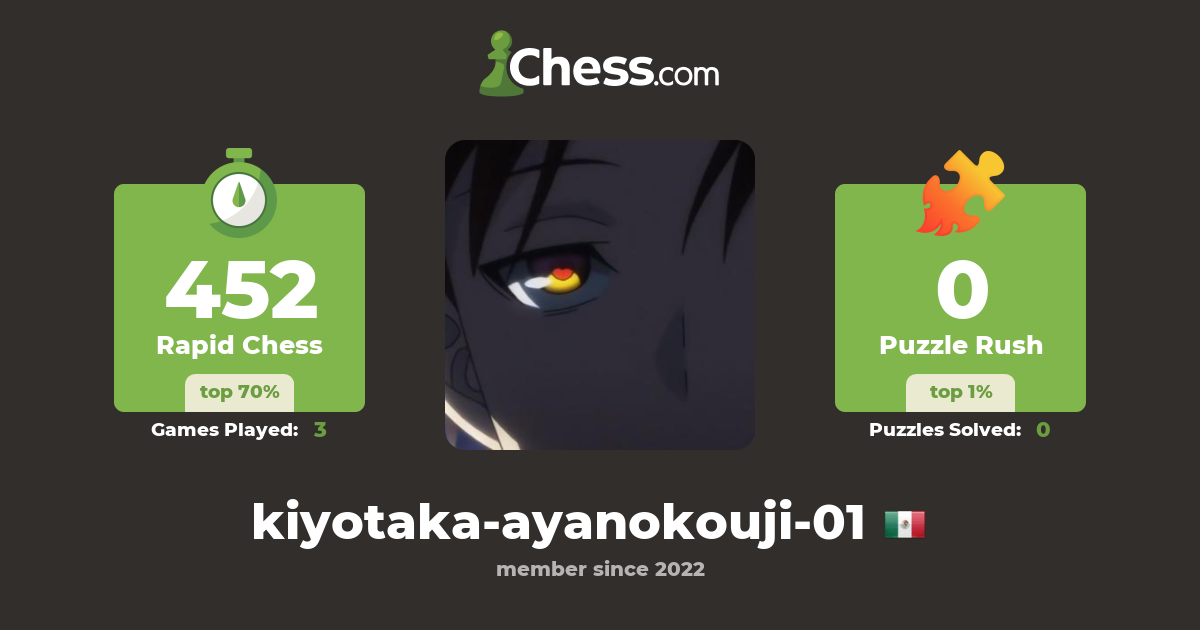kiyotaka-ayanokouji-01 - Chess Profile - Chess.com