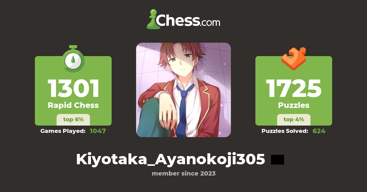 Kiyotaka_Ayanokoji305 - Chess Profile - Chess.com