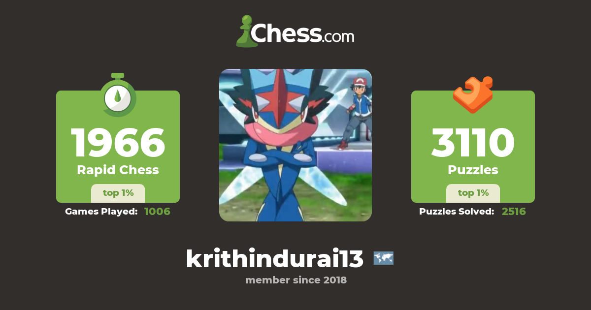 krithin durai dinesh kumar (krithindurai13) - Chess Profile - Chess.com