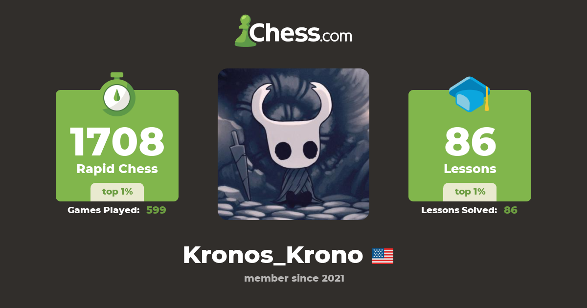 Kronos_Krono Chess Profile