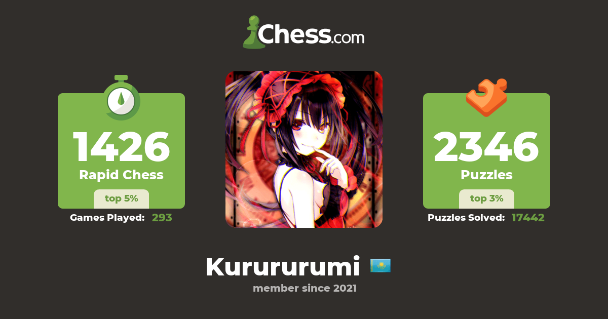 Kurumi Tokisaki (Kurururumi) - Chess Profile - Chess.com