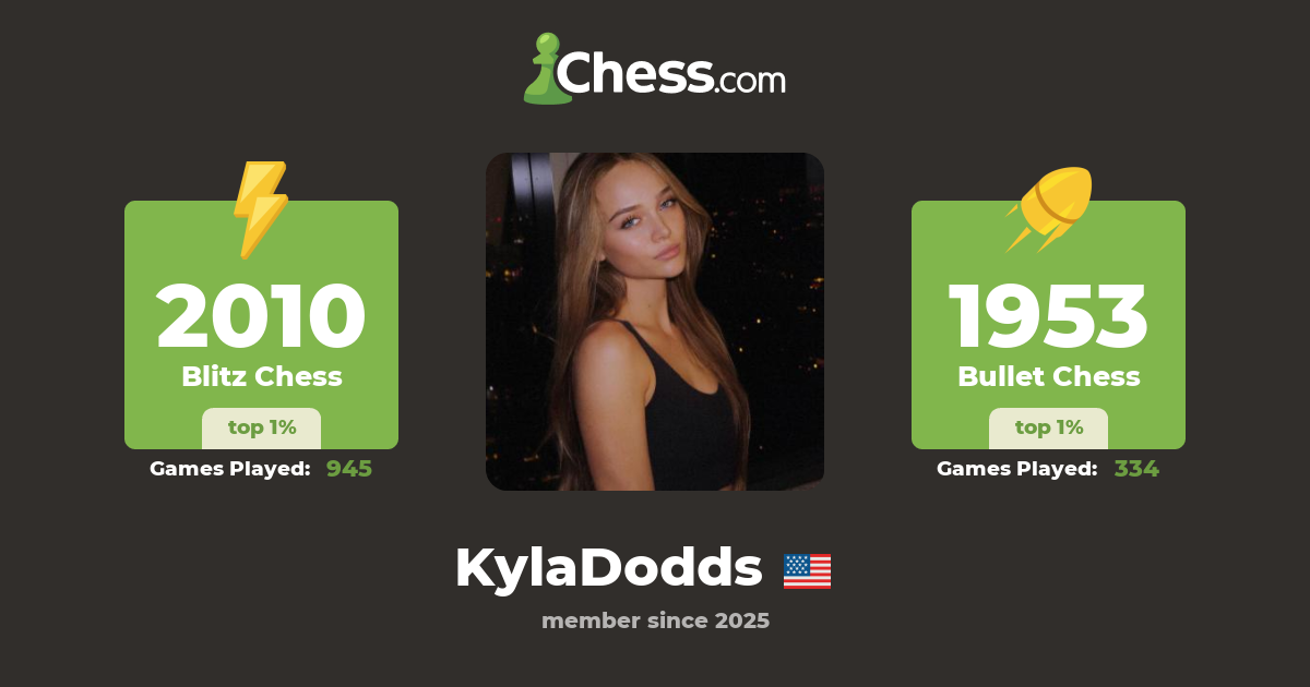 KylaDodds - Chess Profile - Chess.com
