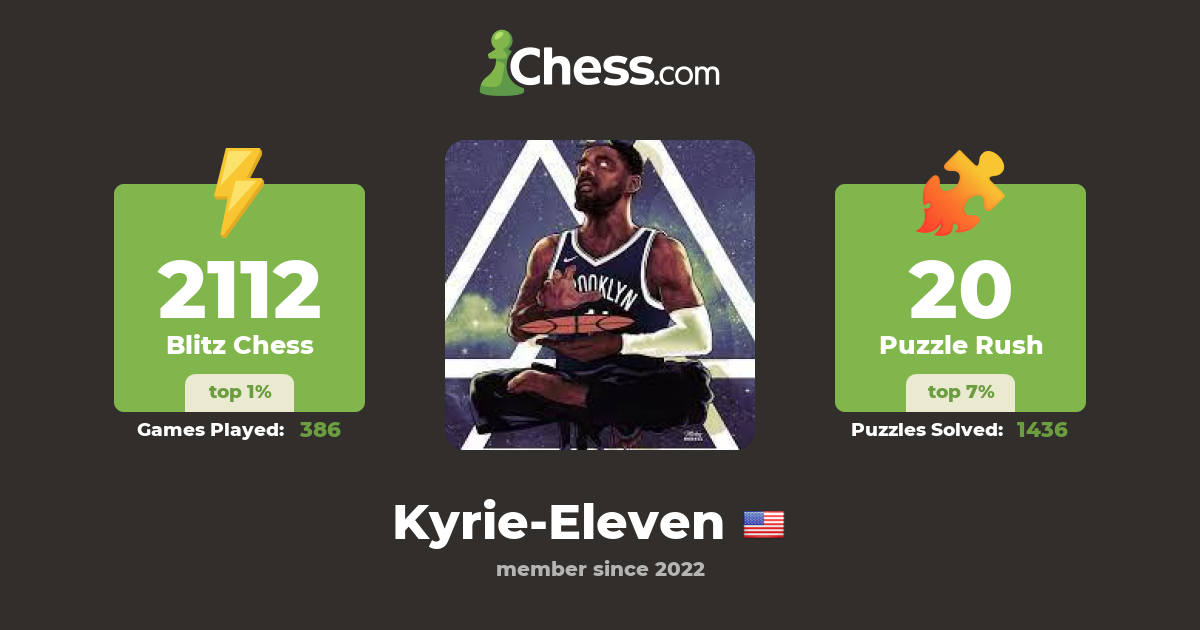 kyrie eleven