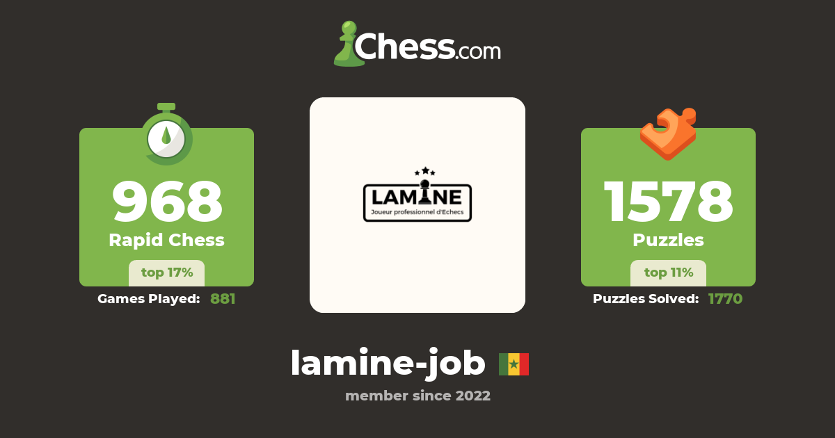 AYO (laminejob) Chess Profile