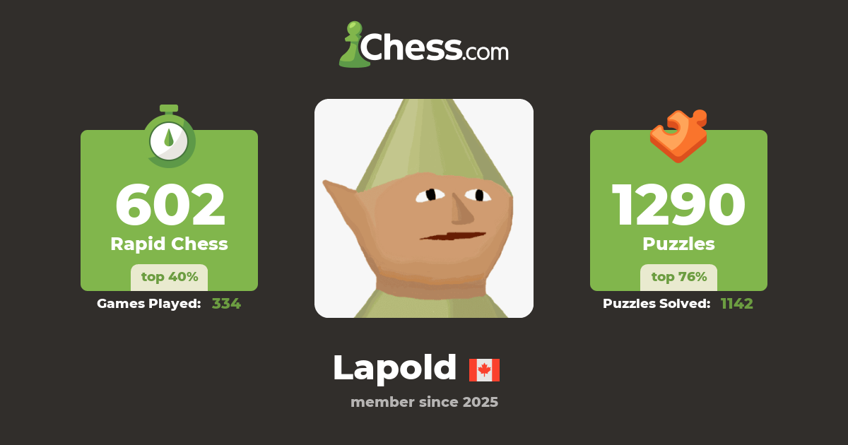 lapold-chess-profile-chess