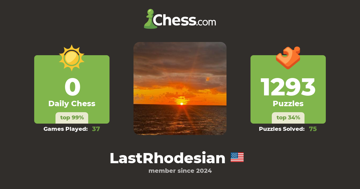 LastRhodesian - Chess Profile - Chess.com