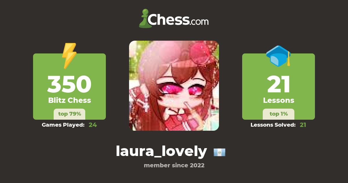 Ashley uwu (laura_lovely) - Chess Profile - Chess.com