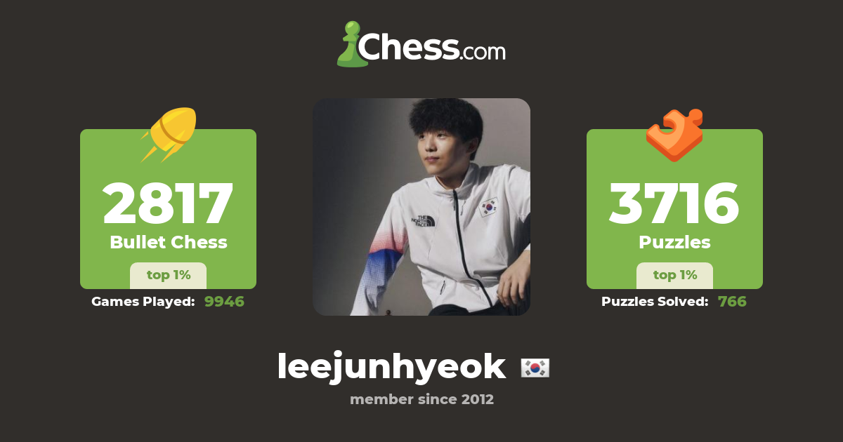 IM Jun Hyeok Lee (leejunhyeok) Chess Profile