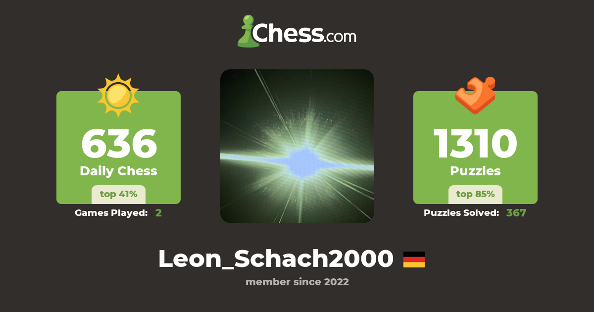 Leon_Schach2000 Chess Profile