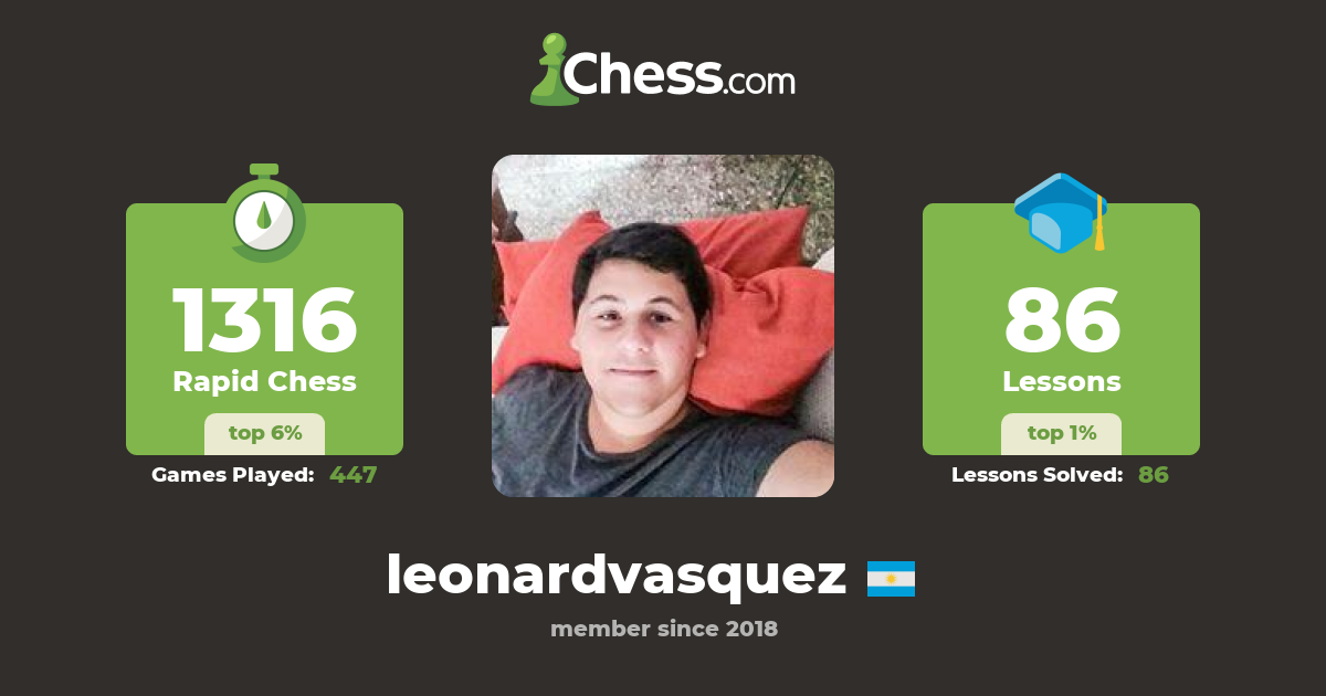 Leo Vasquez (leonardvasquez) Chess Profile