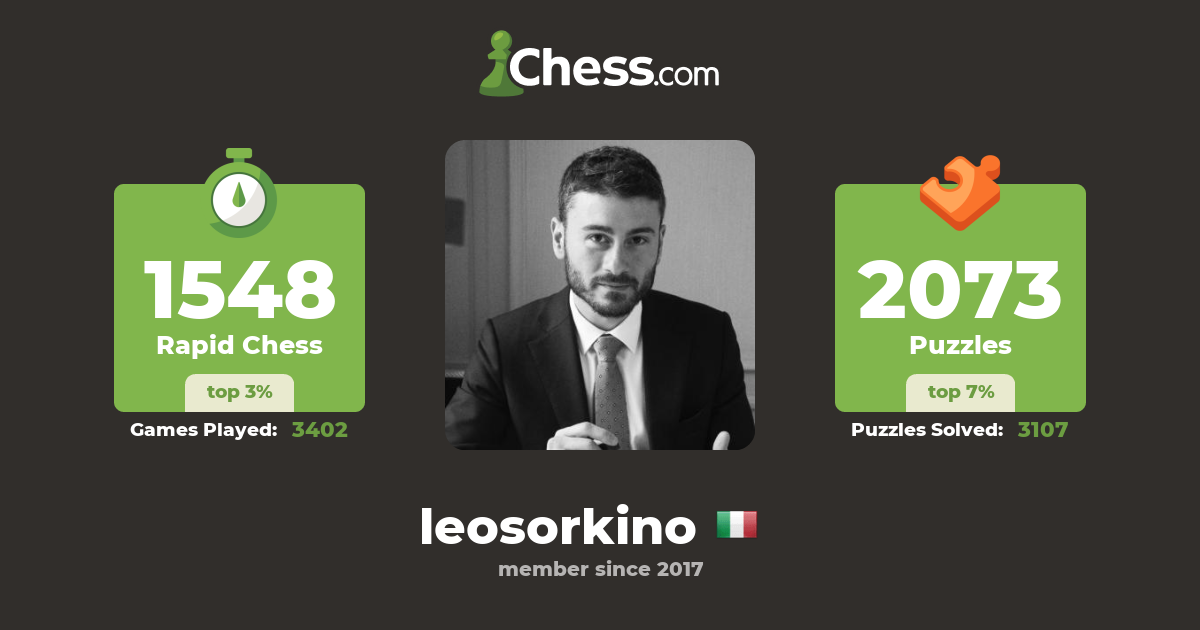 Leo Criaco (leosorkino) - Chess Profile - Chess.com