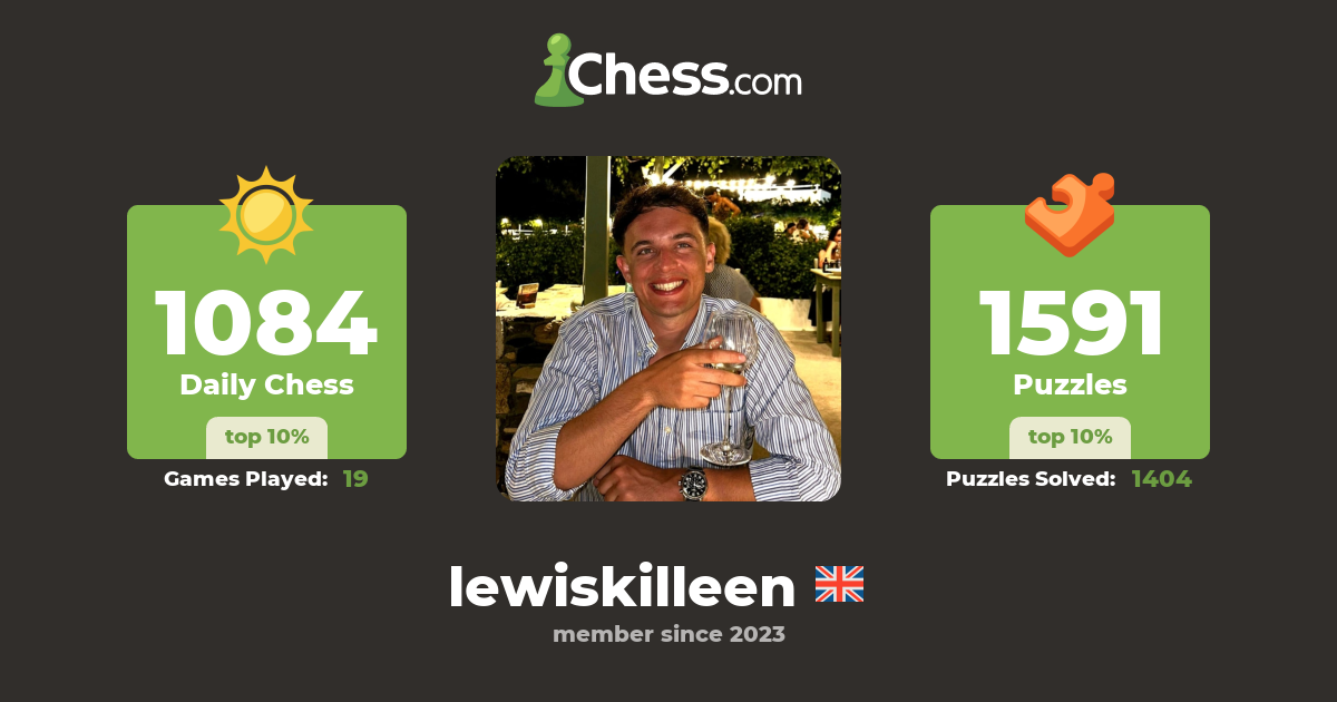 Lewis Killeen (lewiskilleen) Chess Profile