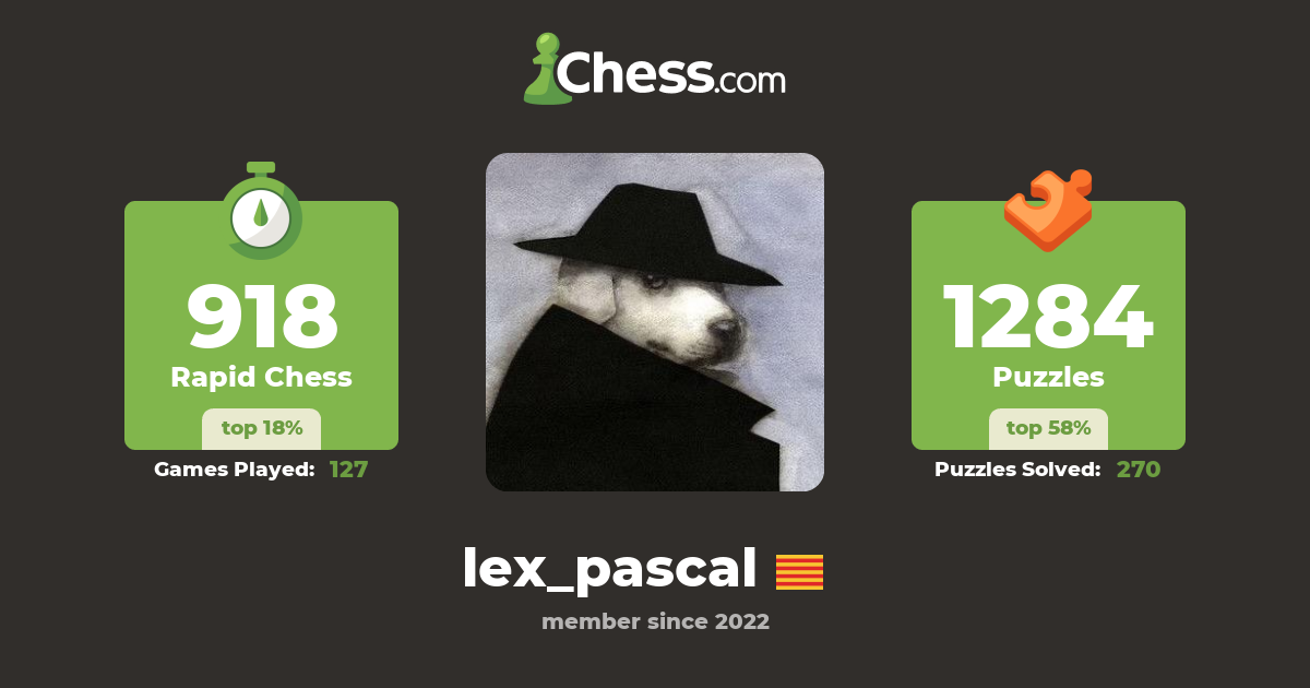 lex_pascal - Chess Profile - Chess.com