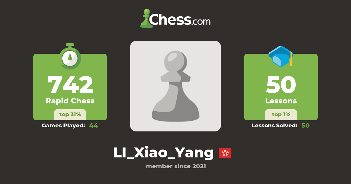 LI_Xiao_Yang - Chess Profile - Chess.com