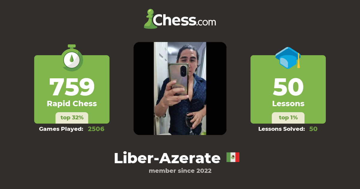 Líber Azerate (Liber-Azerate) - Chess Profile - Chess.com