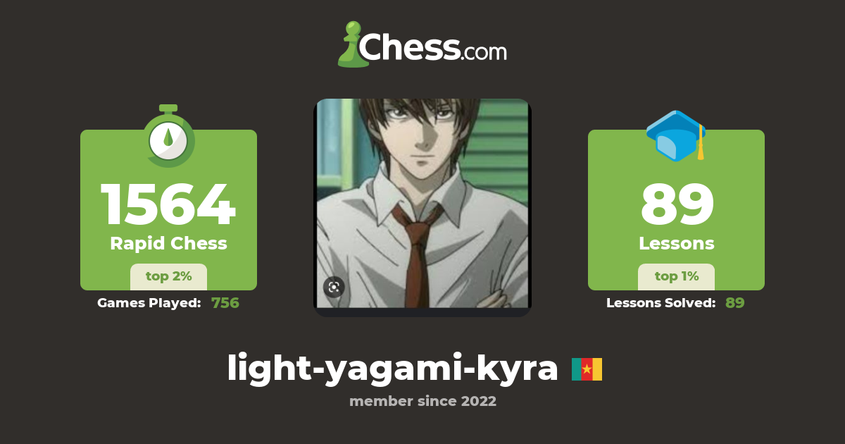 lightyagamikyra Chess Profile