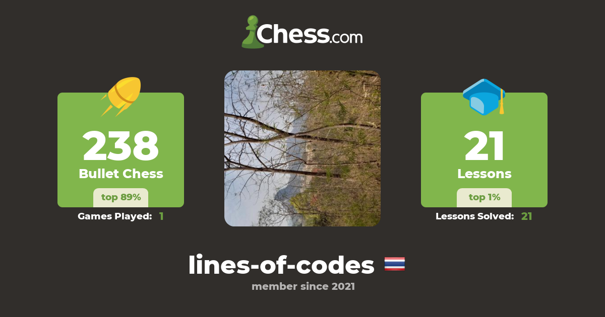 game-of-charging-lines-of-codes-chess-profile-chess