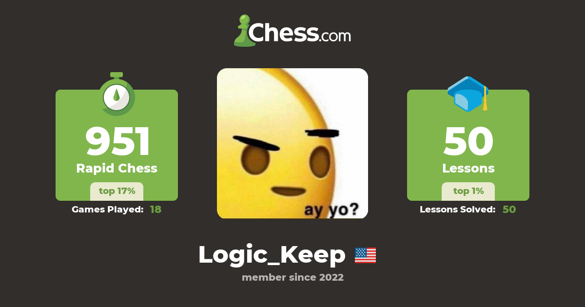 Logic_Keep - Chess Profile - Chess.com