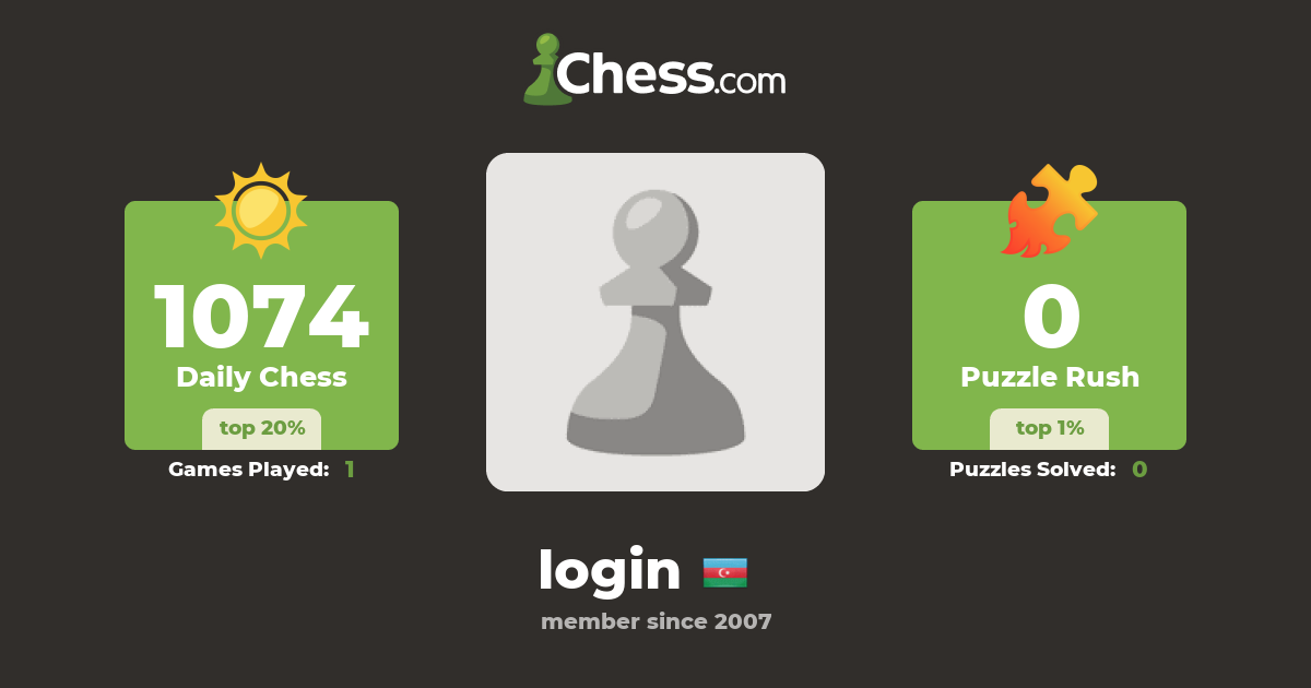 Chess.com Login: How To Sign in Chess.Com Account 2023? 
