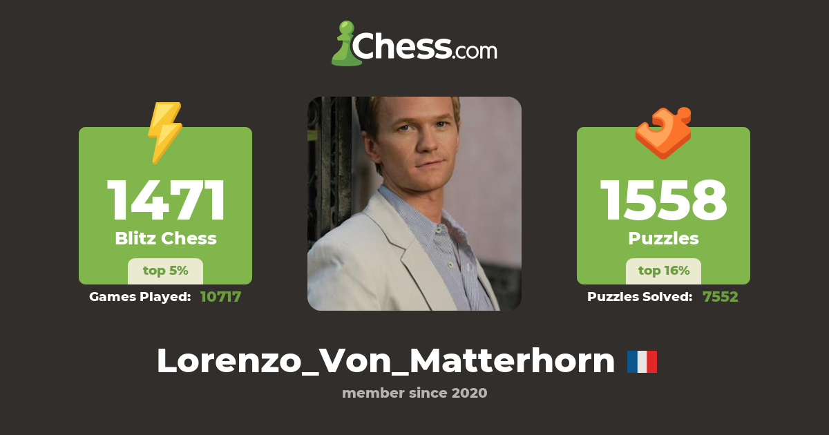 Please.. . (Lorenzo_Von_Matterhorn) Chess Profile