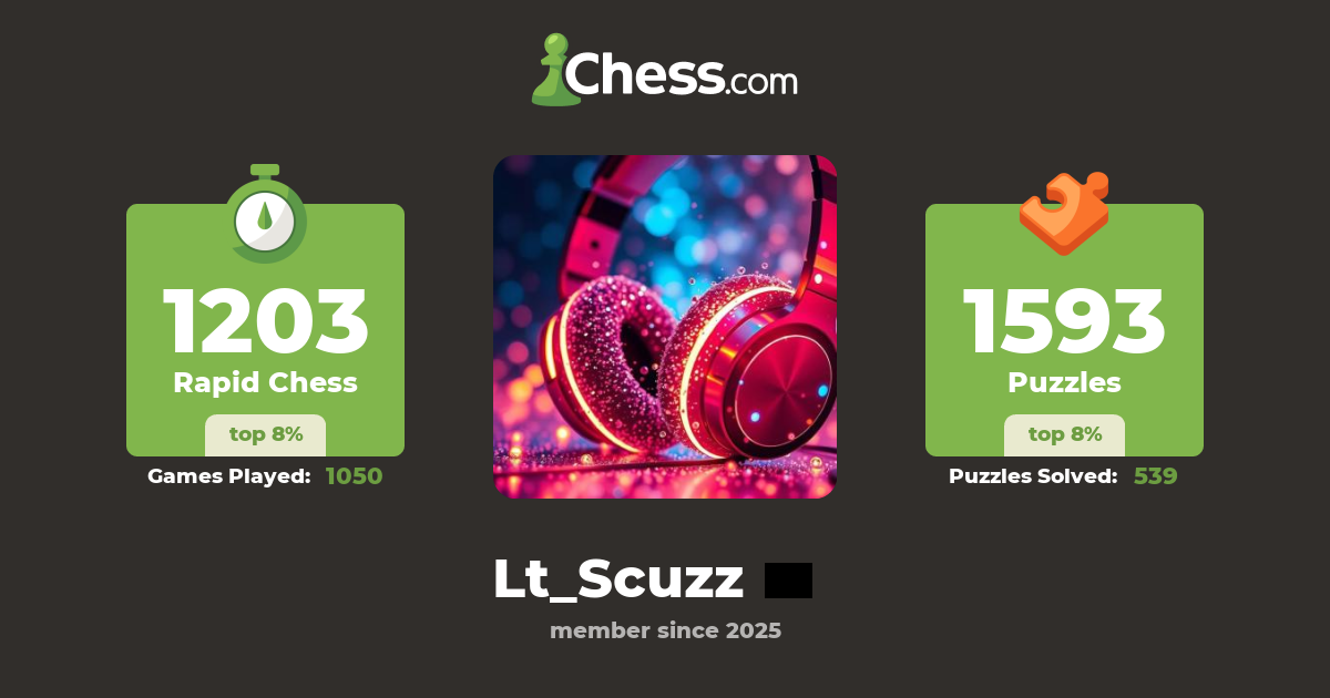 Lt_Scuzz - Chess Profile - Chess.com