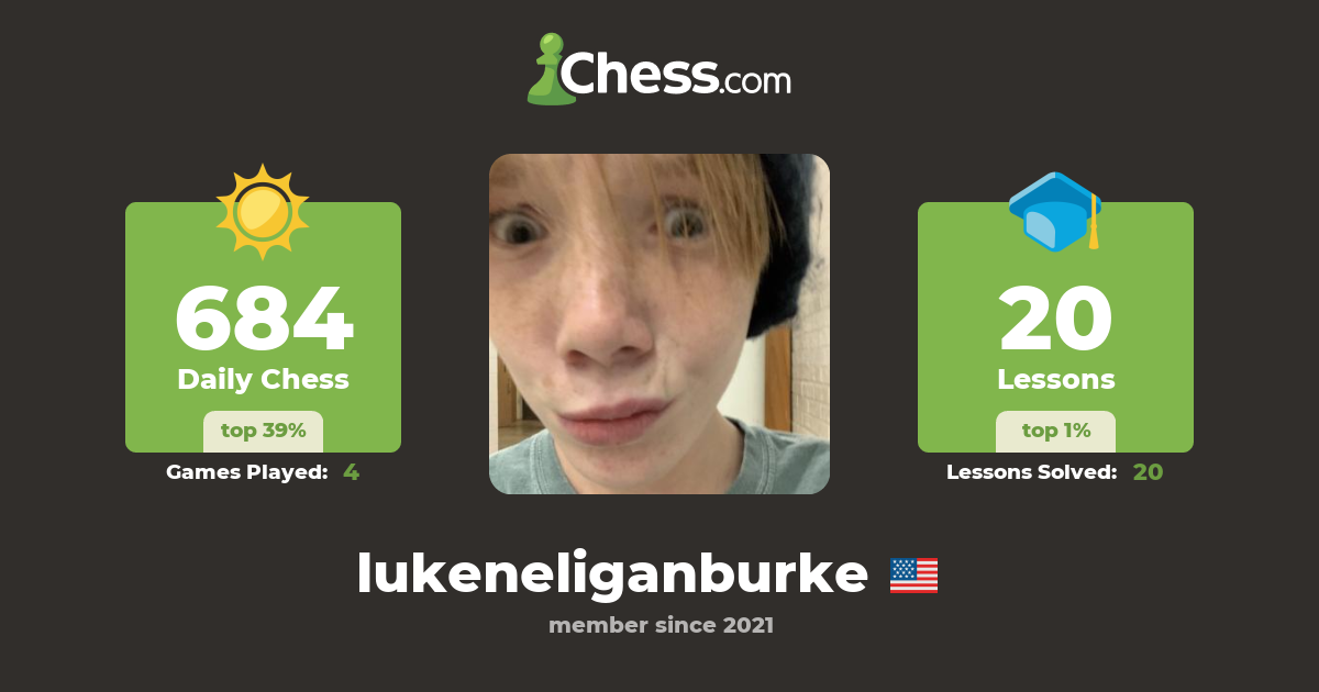 Luke Burke (lukeneliganburke) Chess Profile