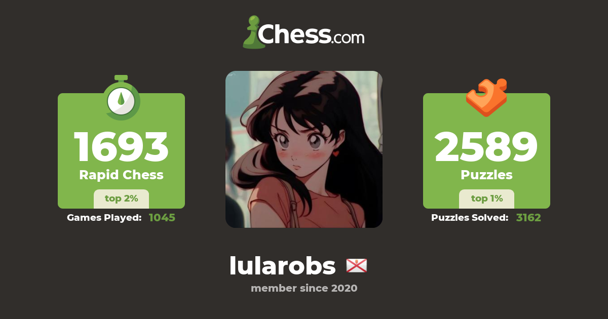 lula on X: Which one are you? ♟ #chess  / X